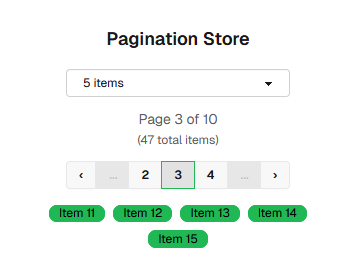 Pagination Store